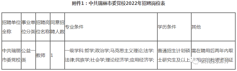 掌上春城微信公众号