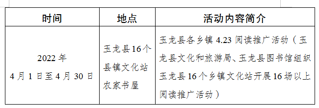 微丽江