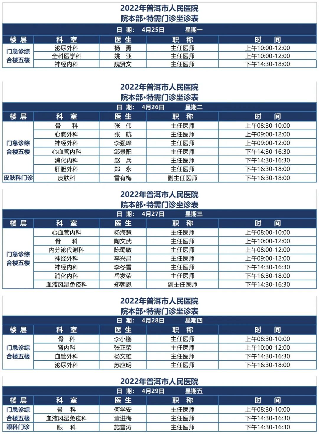 普洱市人民医院