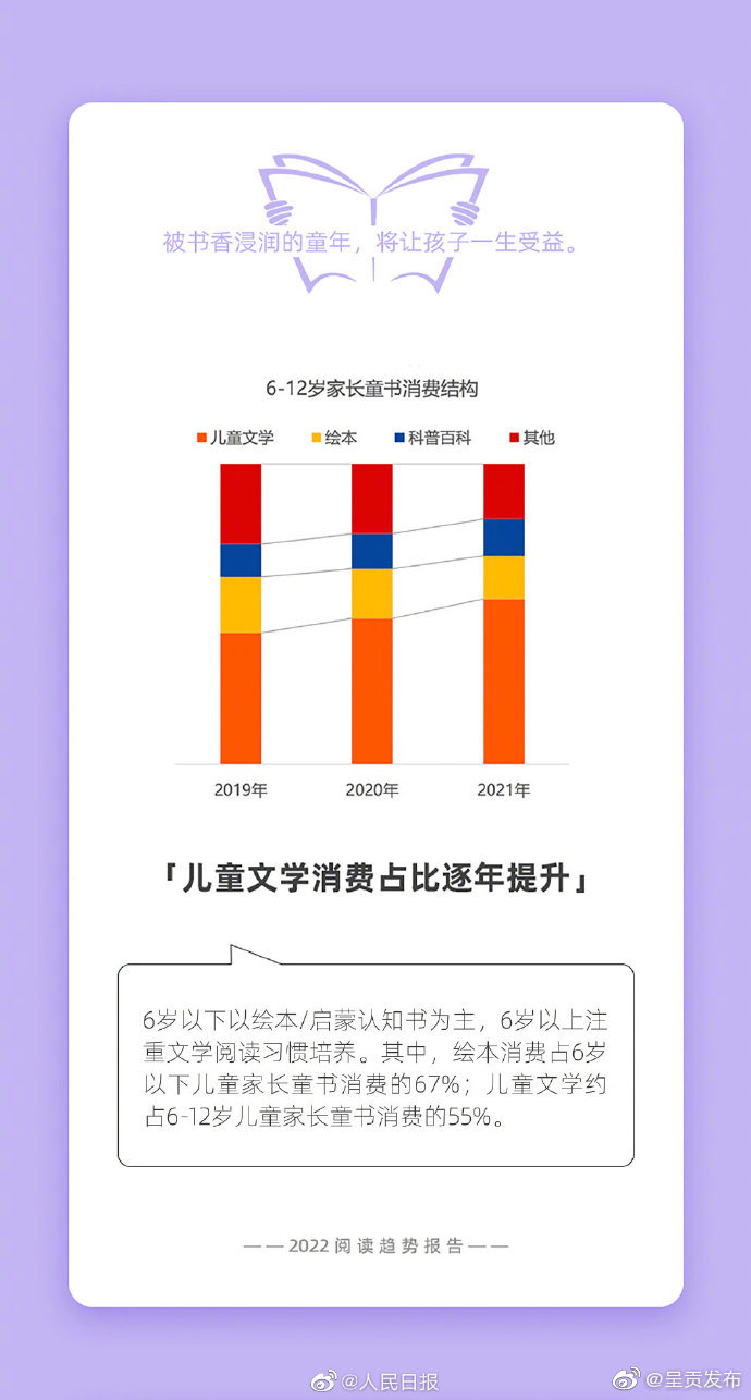呈贡发布