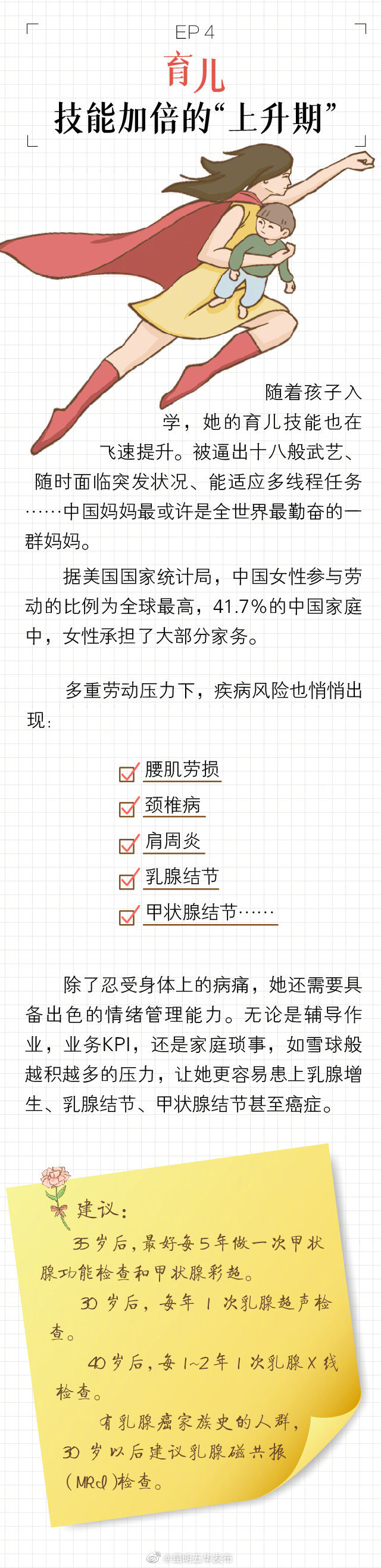 “昆明五华发布”微博