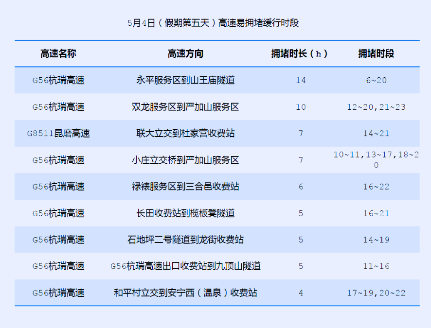 官渡先锋