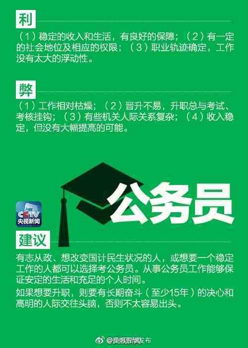 “昆明五华发布”微博