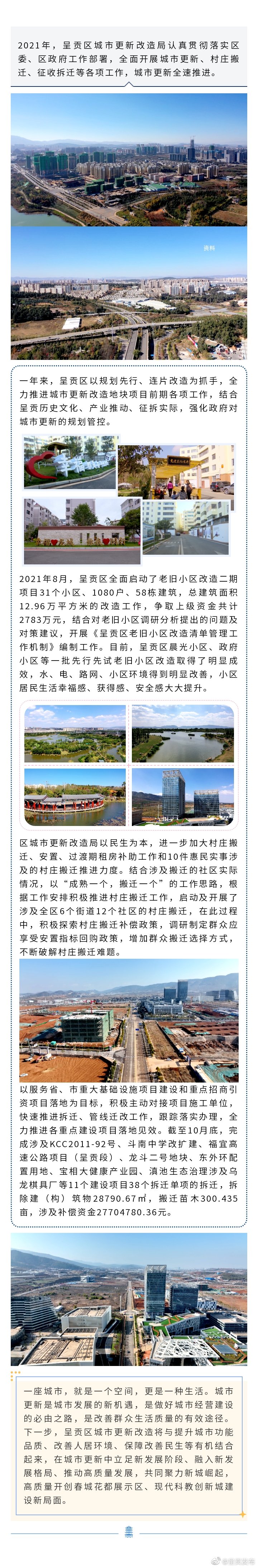 呈贡区：以城市更新，让城市更新！