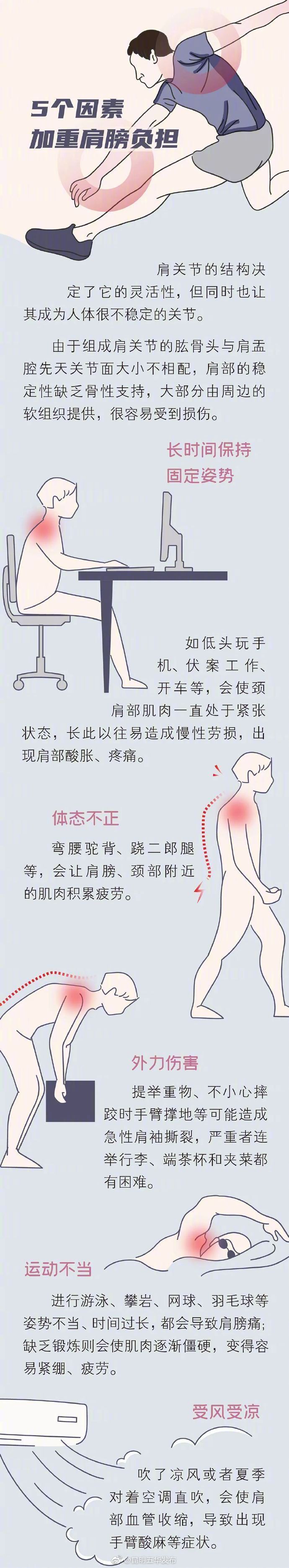 “昆明五华发布”微博