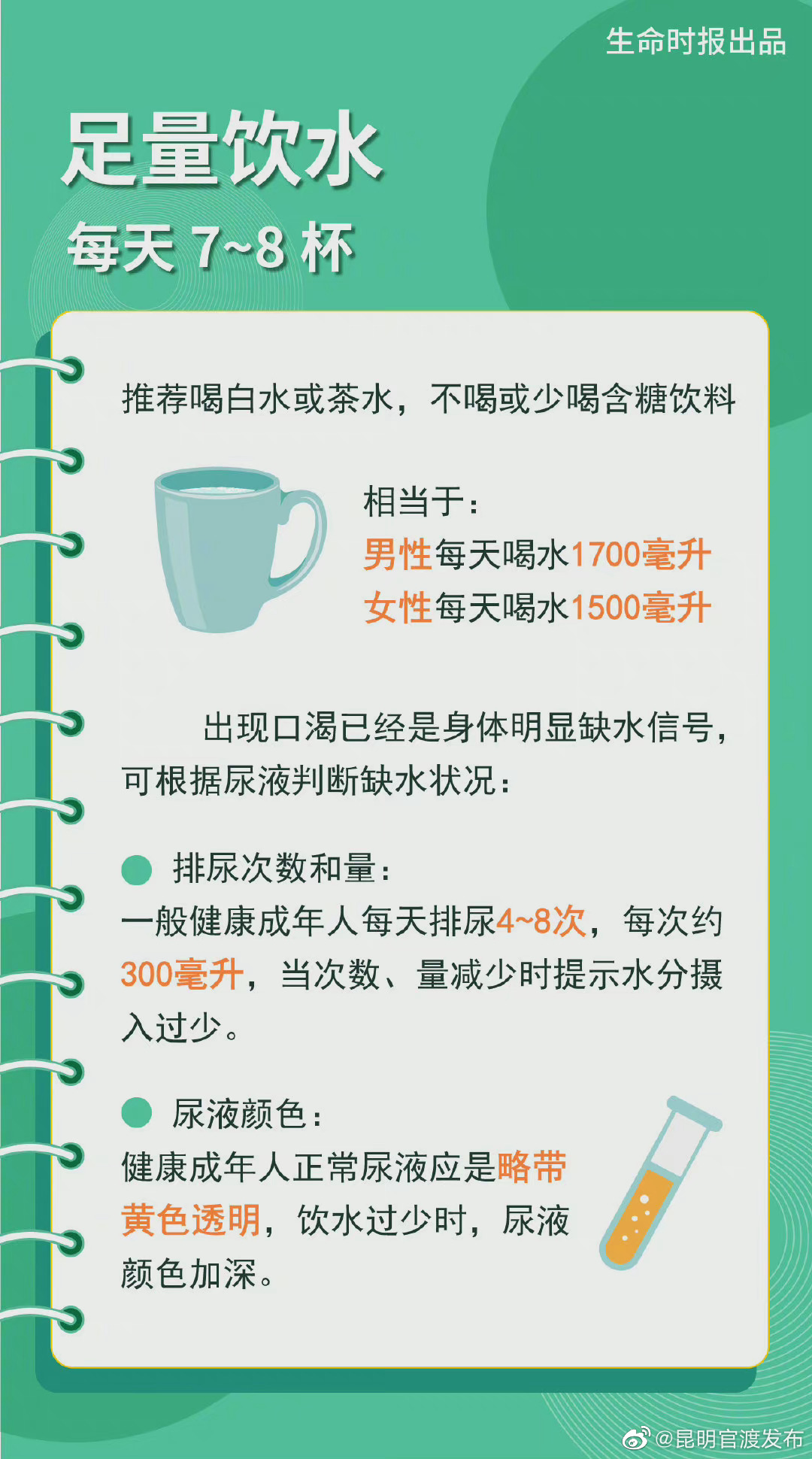 “昆明官渡发布”微博