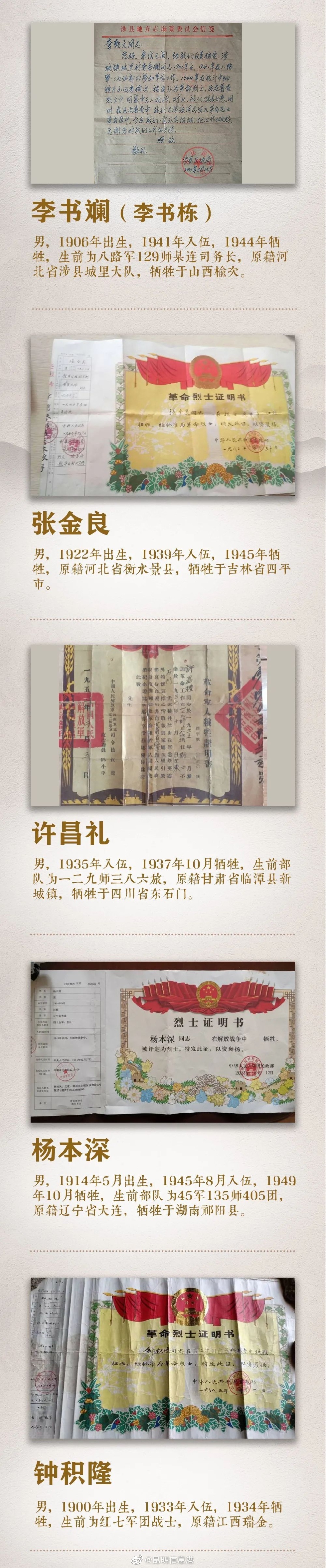 昆明信息港