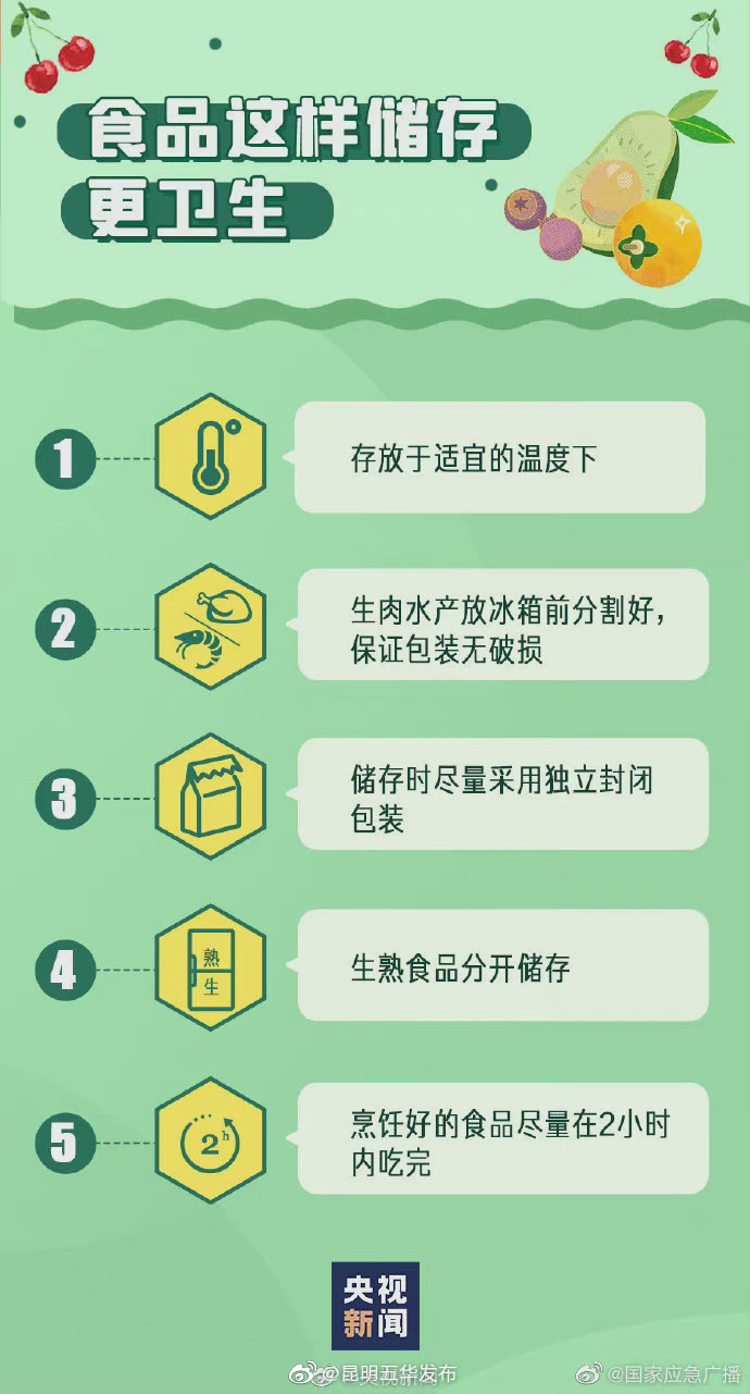 “昆明五华发布”微博