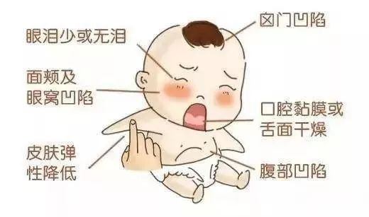 曲靖市妇幼保健院