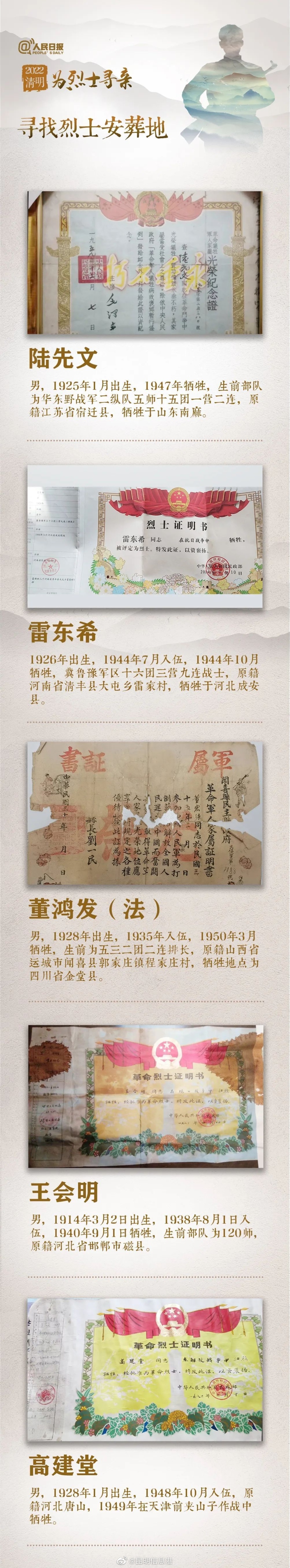 昆明信息港