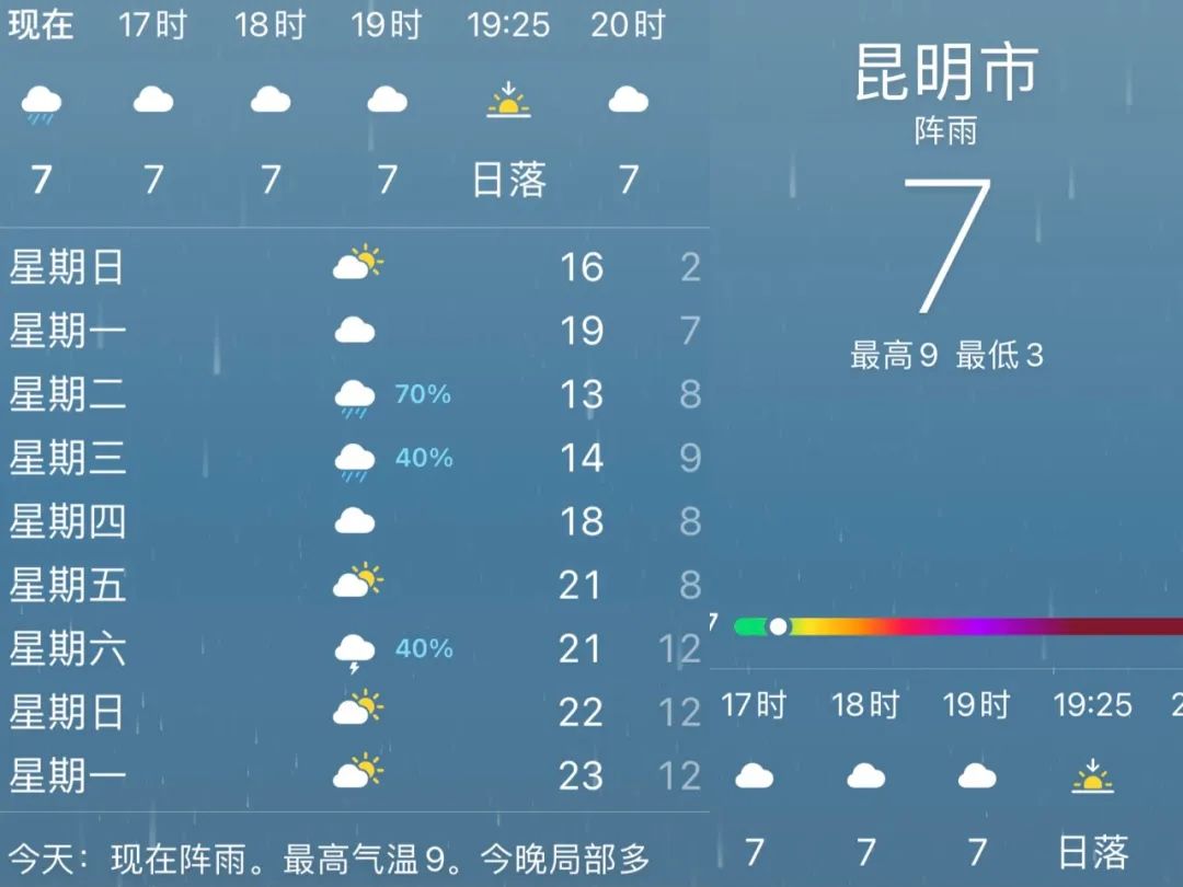 云南野生动物园