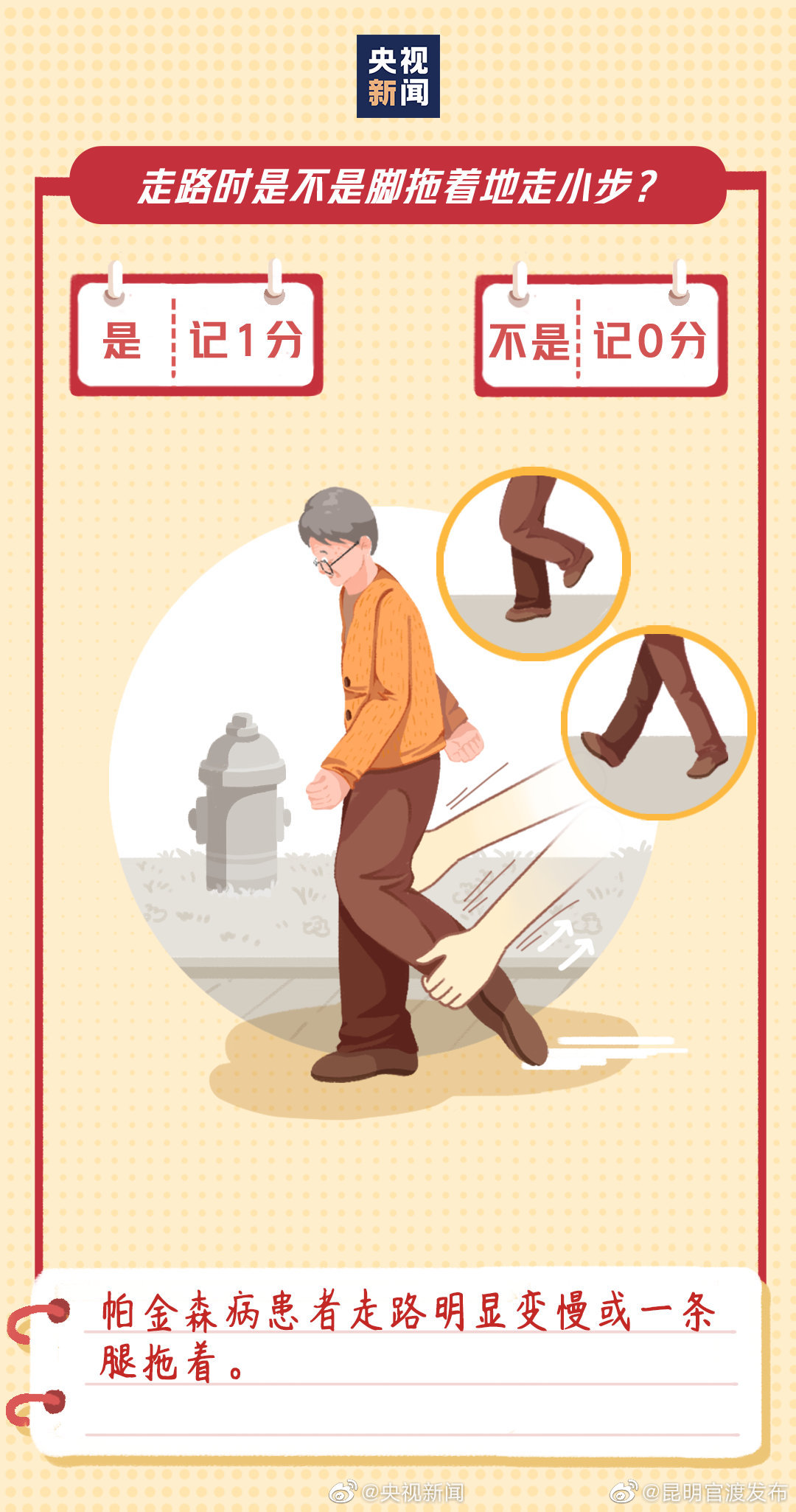 “昆明官渡发布”微博