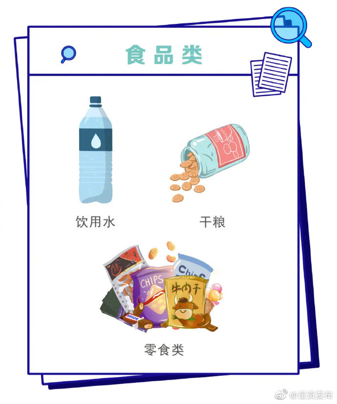 呈贡发布