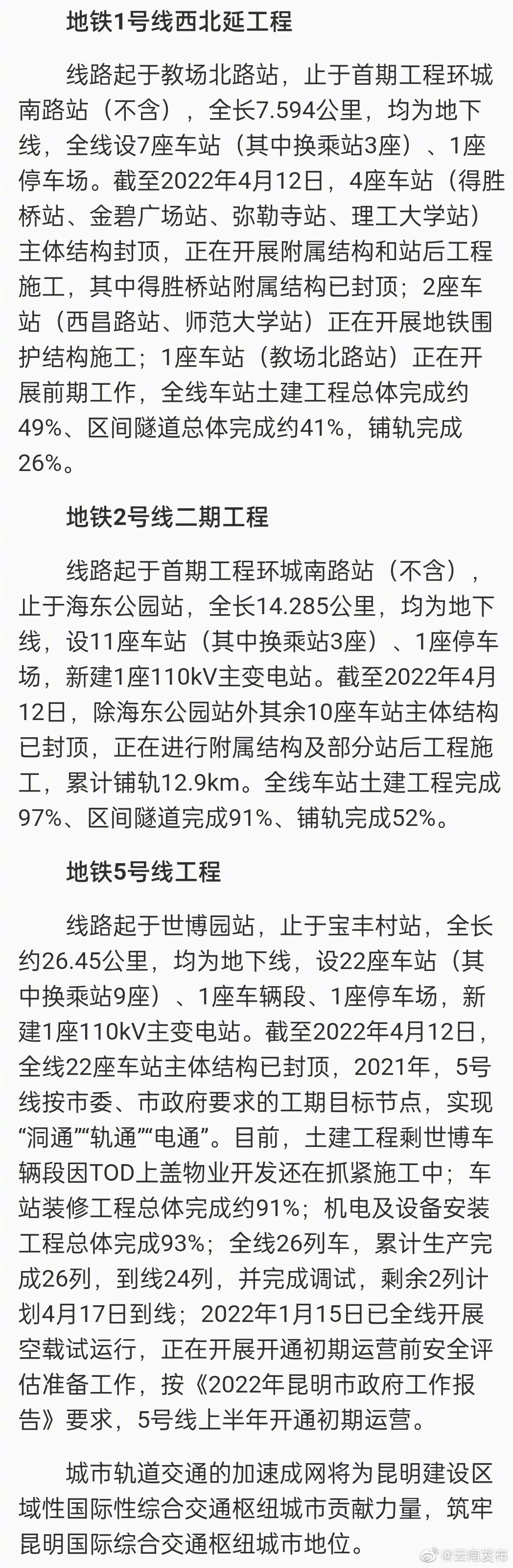 昆明地铁在建项目进度看这里↓