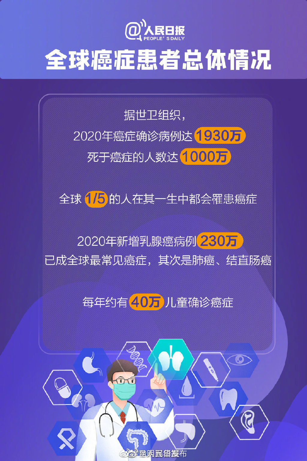 “昆明五华发布”微博