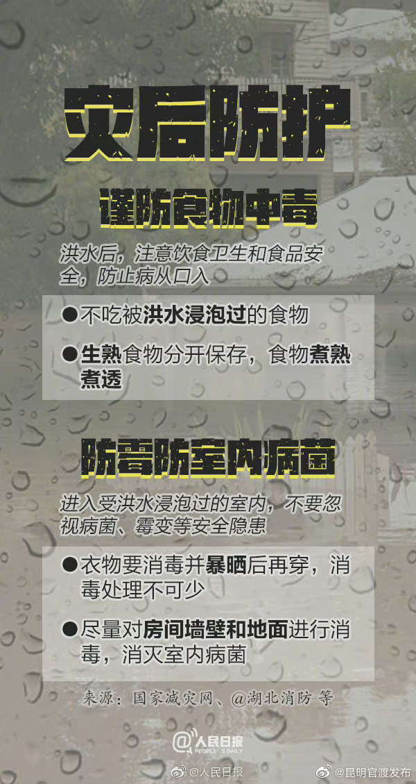 “昆明官渡发布”微博