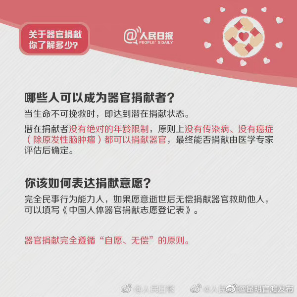 “昆明官渡发布”微博