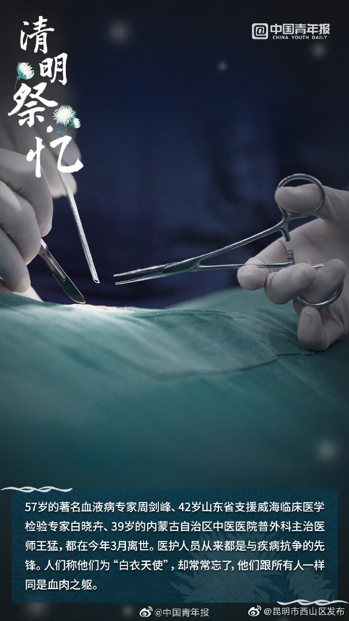 昆明市西山区发布