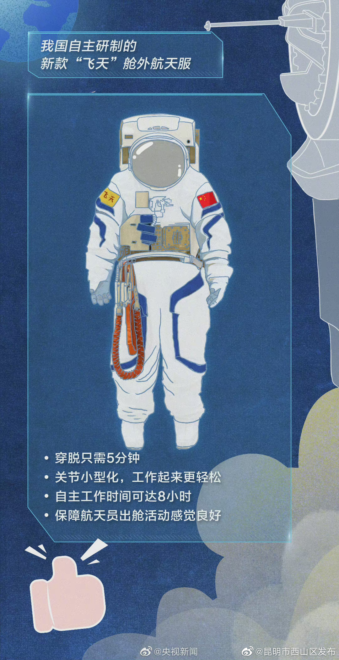 昆明市西山区发布