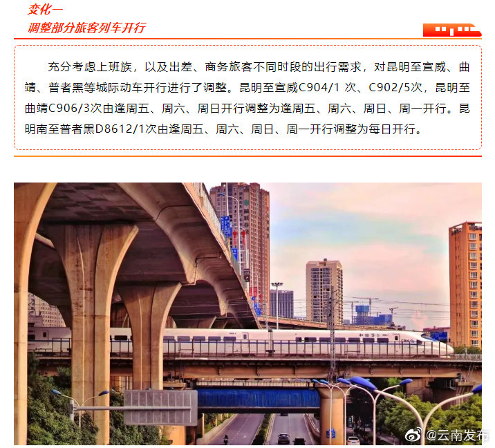 “云南发布”微博