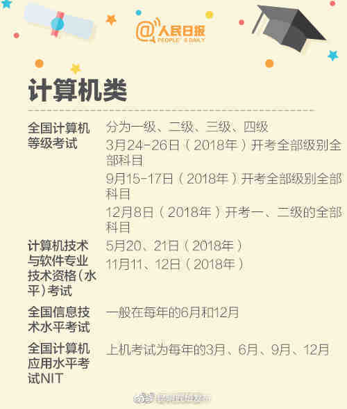 “昆明五华发布”微博