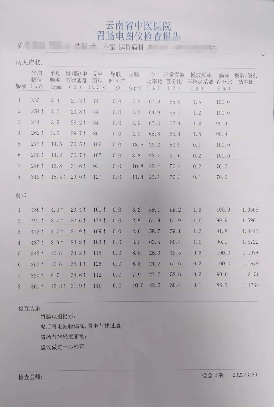 云南省中医医院