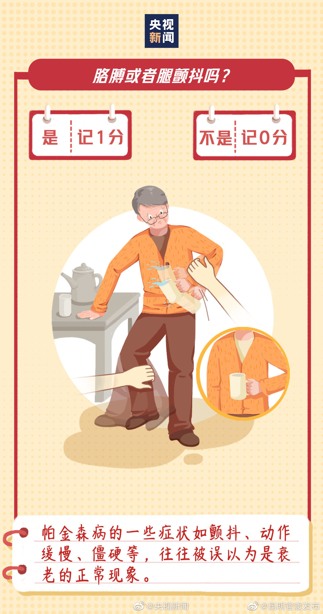 “昆明官渡发布”微博