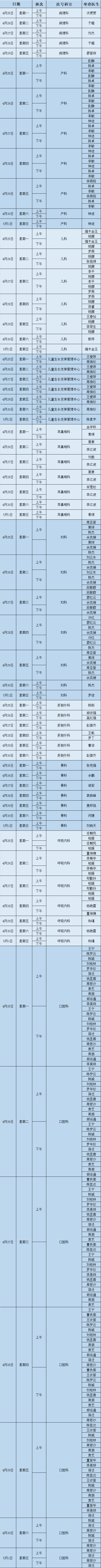 昆明市第一人民医院