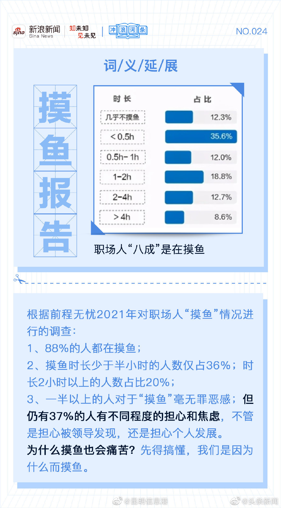 昆明信息港