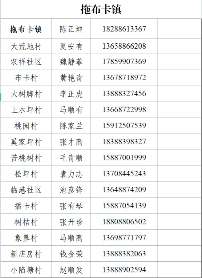 东川发布(微信)