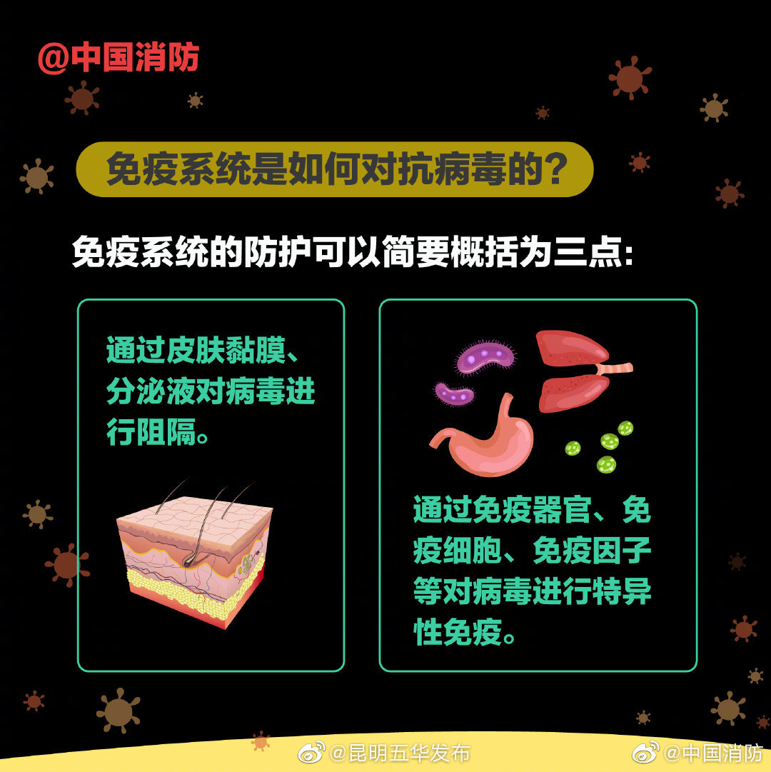 “昆明五华发布”微博