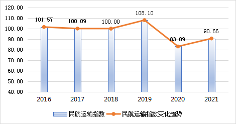 云南省人民政府网
