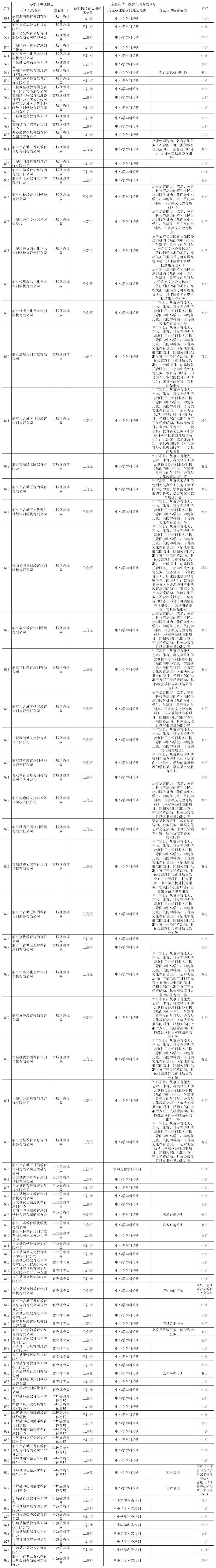 昆明信息港/cnkmxxg