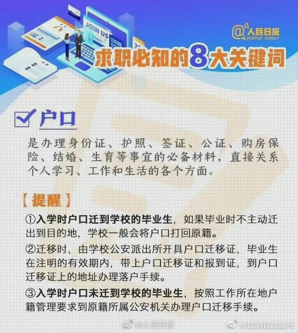 “昆明官渡发布”微博