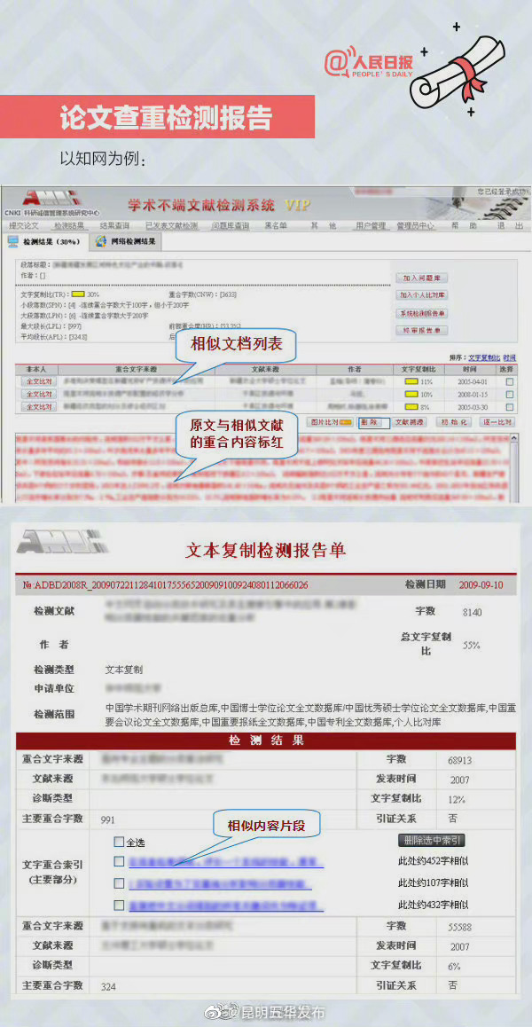 “昆明五华发布”微博