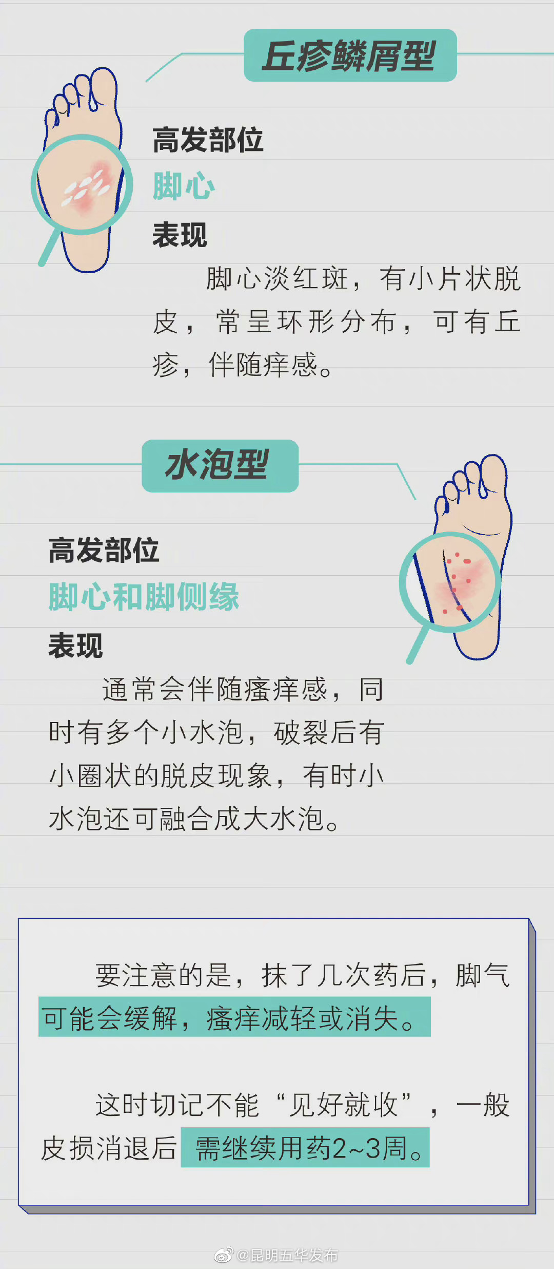 “昆明五华发布”微博