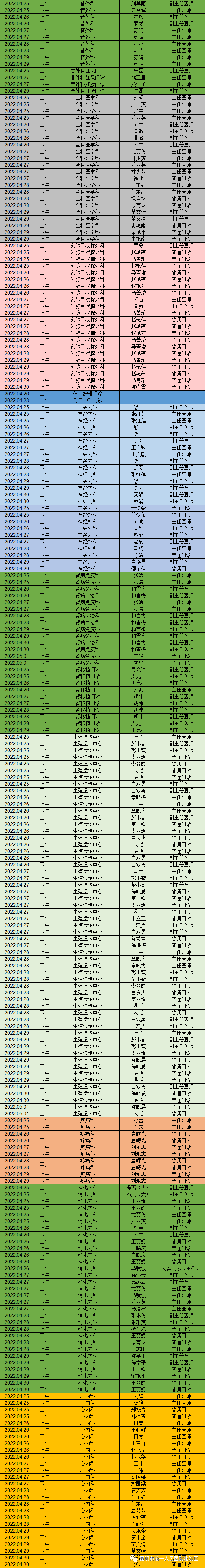 昆明市第一人民医院