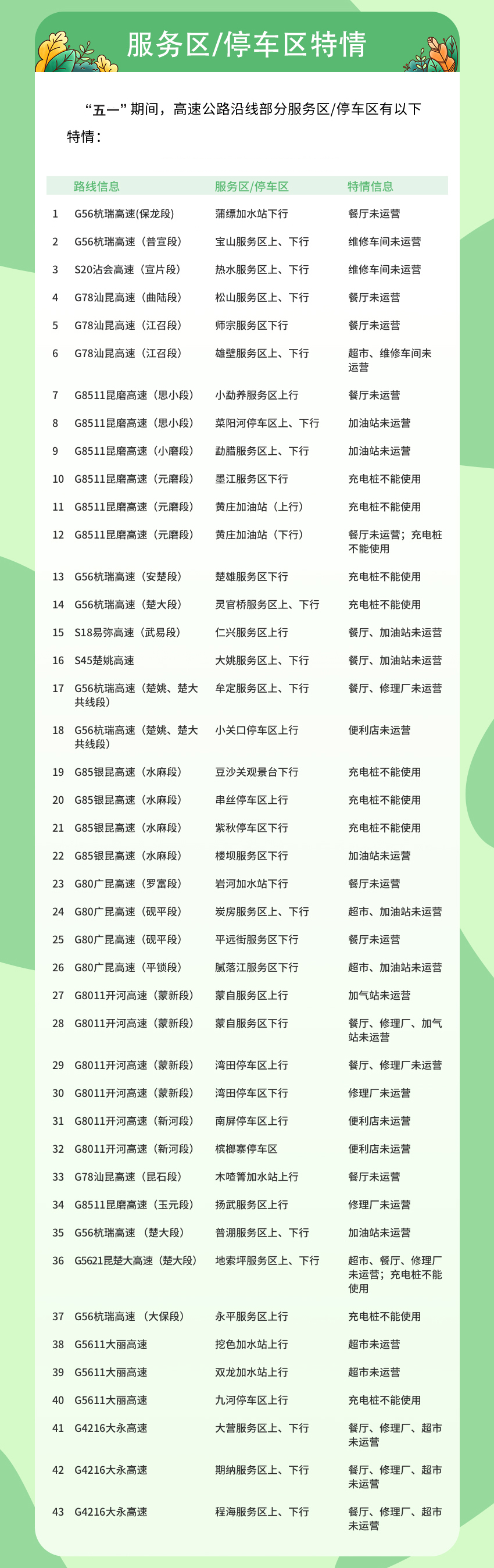 云南省人民政府网