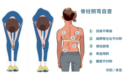 昆明西山教育体育