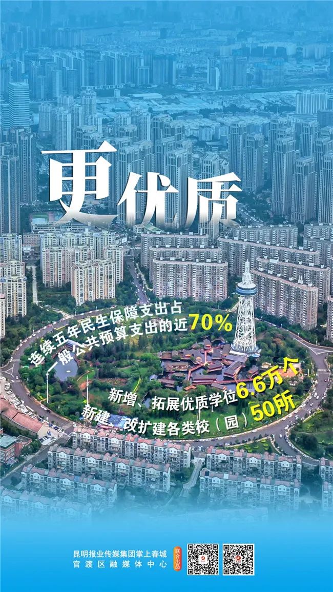 掌上春城微信公众号