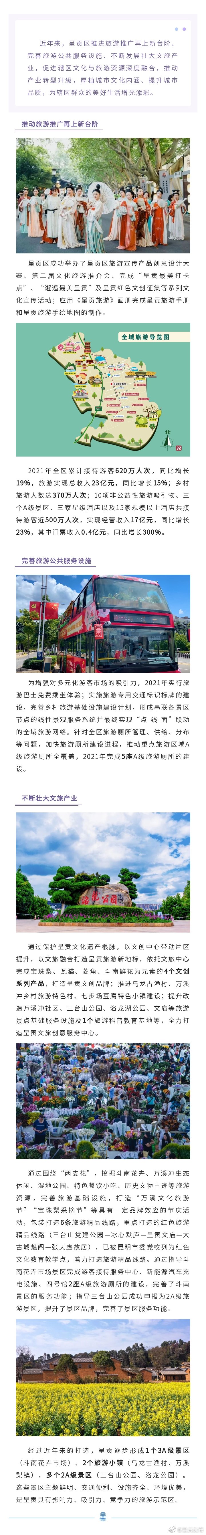 城市文化“握手”旅游资源，看呈贡文旅产业发展之路