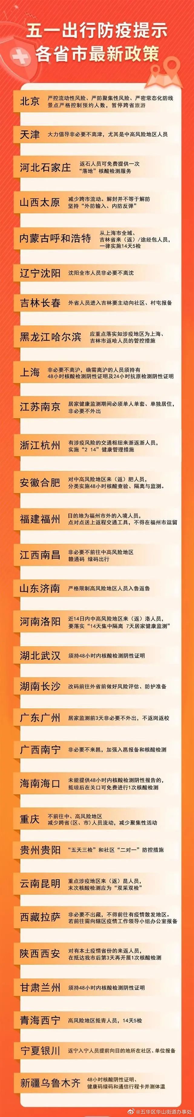 “五一”还能出行吗？各地最新防疫政策一图速览