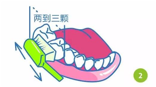 昆明西山教育体育