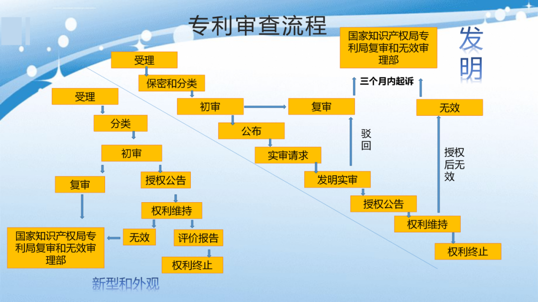 云南省文山州人民医院
