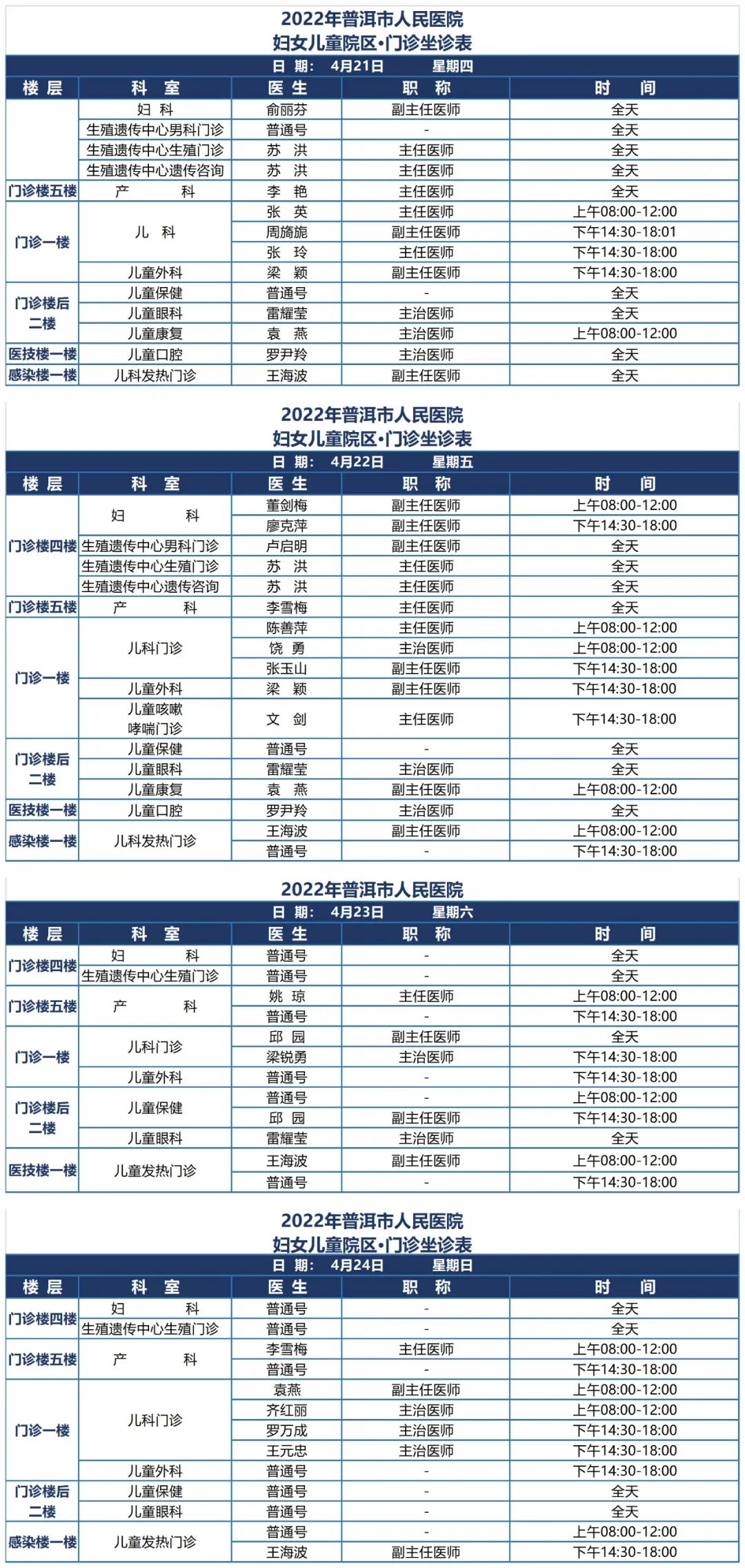 普洱市人民医院