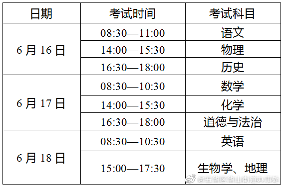 2022年昆明中考加分政策、时间安排来了！