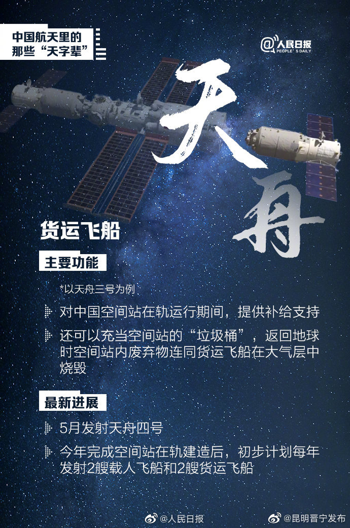 昆明晋宁发布