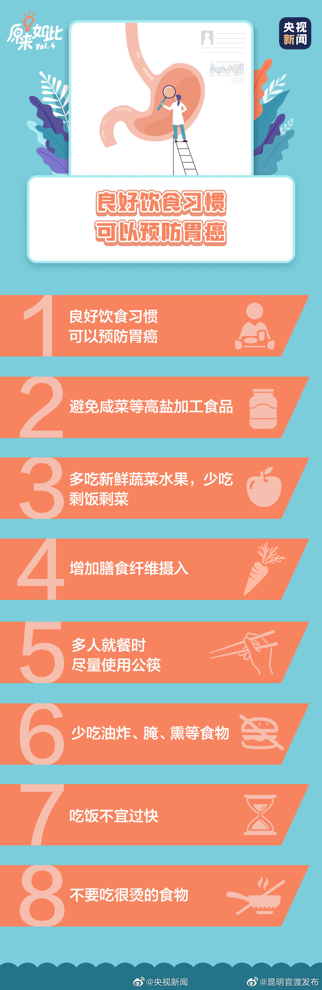 “昆明官渡发布”微博