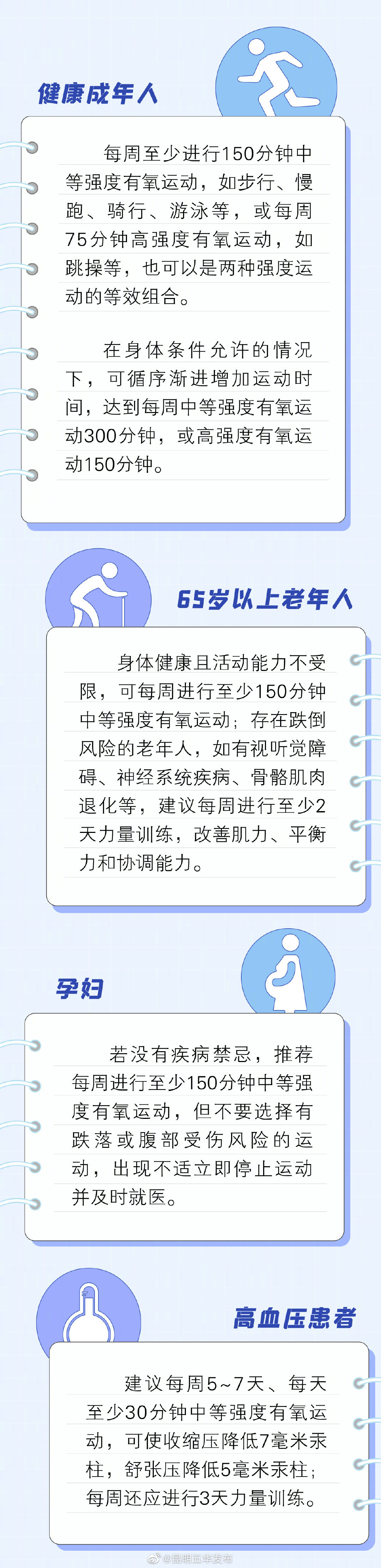 “昆明五华发布”微博