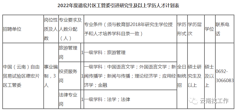 掌上春城微信公众号